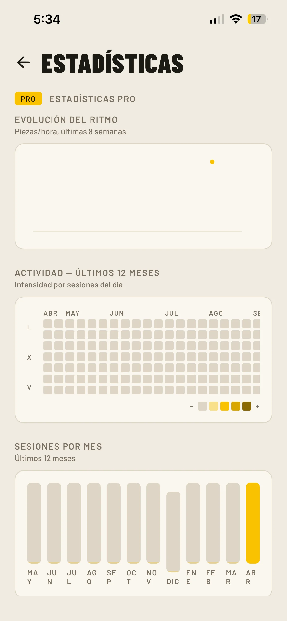 Estadísticas Pro